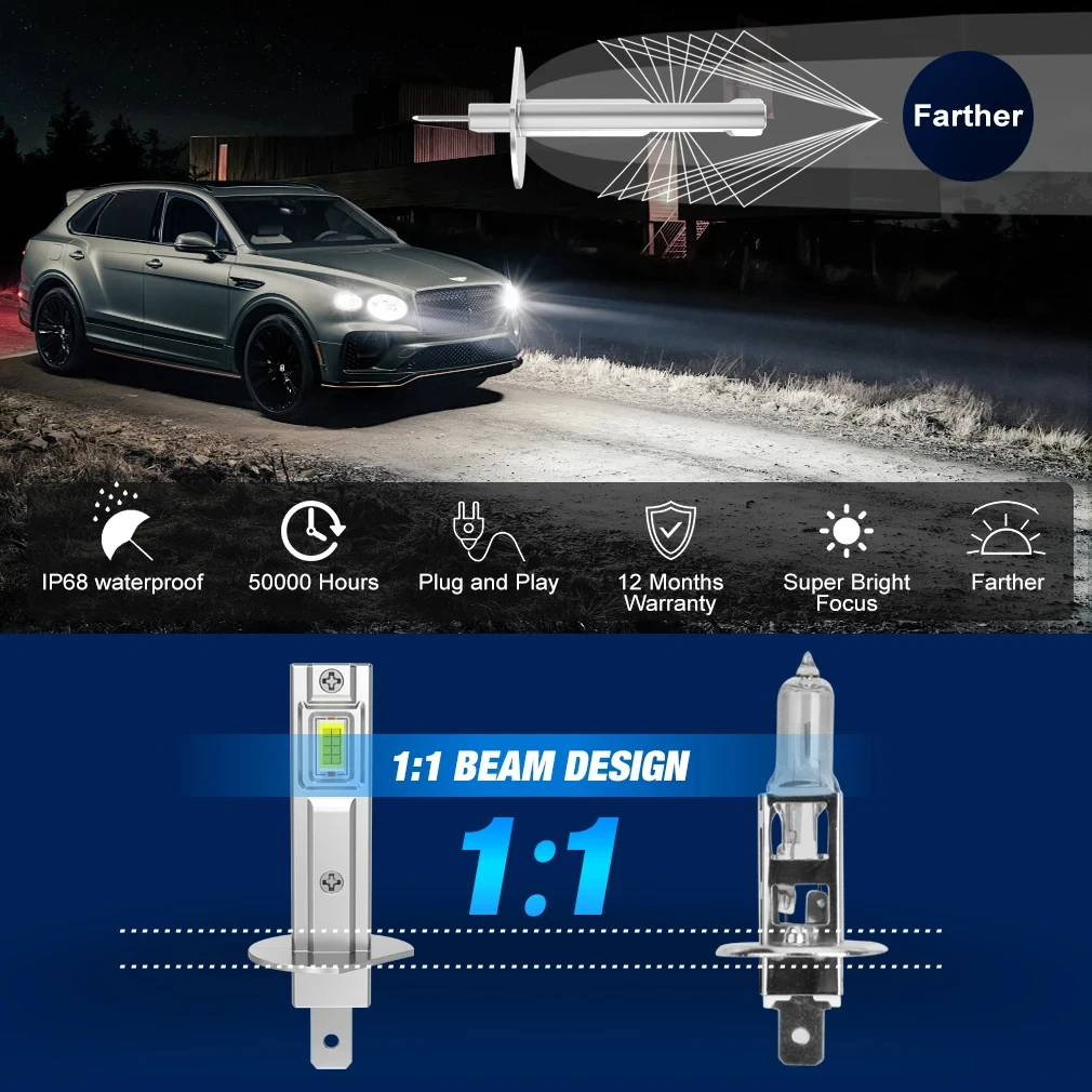 H1 Canbus LED 헤드라이트 전구 500000LM 자동차용 강력 조명 6500K 스포트라이트 자동차 램프 앰플 LED H1 다이오드 포그라이트 12V