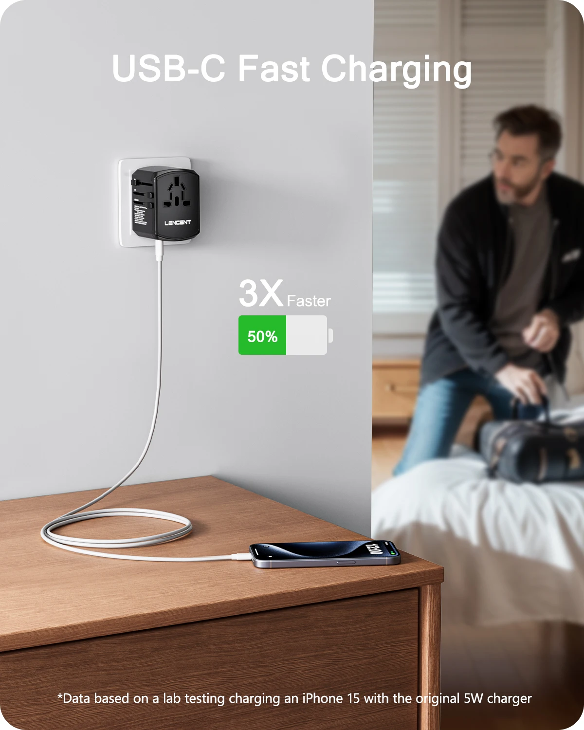 LENCENT International Travel Adapter Travel Charger with 3 USB Port and 1 Type C All-in-one Wall Charger for US EU UK AUS Travel BEST SELLERS LENCENT International Travel Adapter Travel Charger with 3 USB Port and 1 Type C All-in-one Wall Charger for US EU UK AUS Travel BEST SELLERS