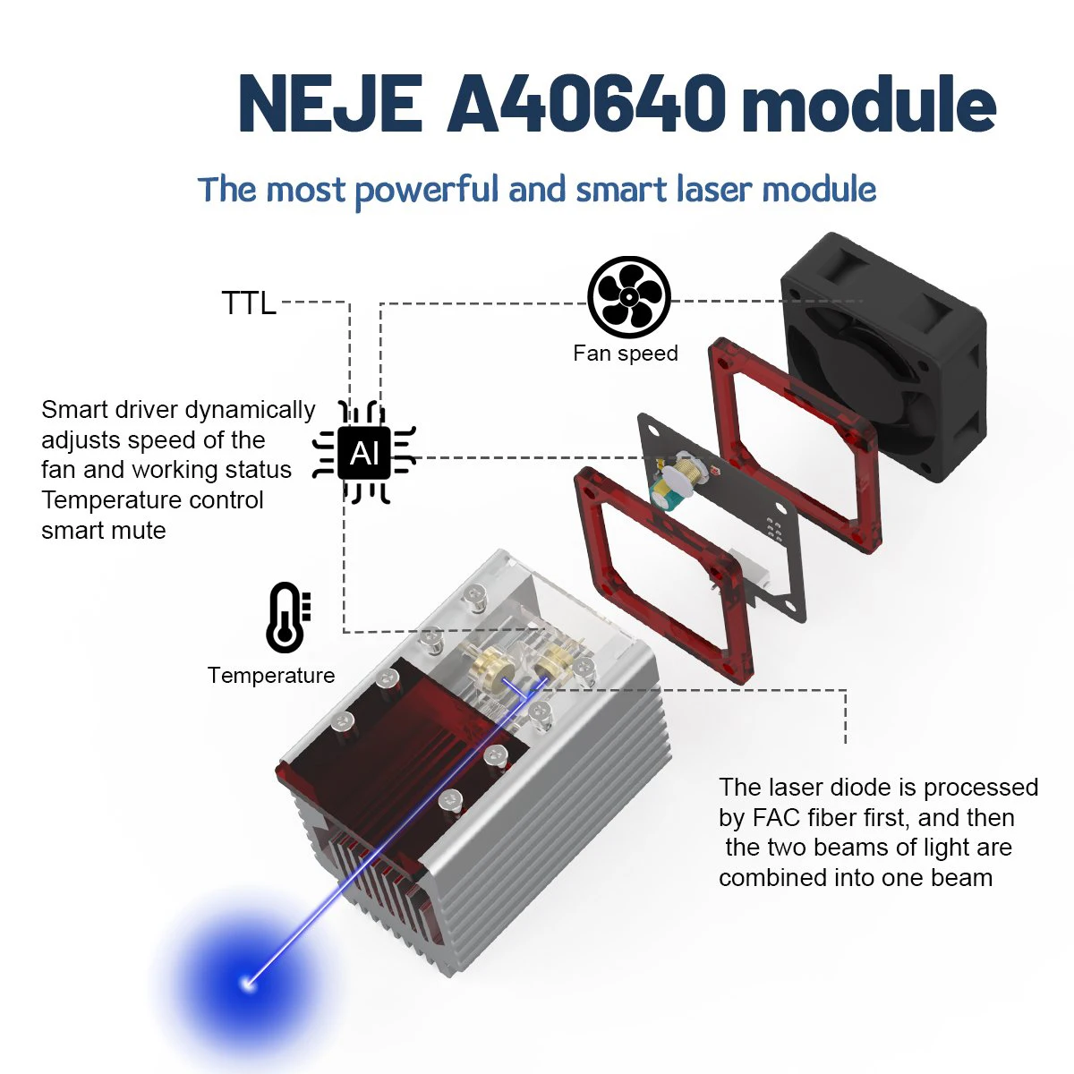 wood saw machine NEJE 3 Max A40640 CNC Desktop Wireless Laser Engraver Cutter Cutting Engraving Machine Router Lightburn GRBL App Control wood pellet maker