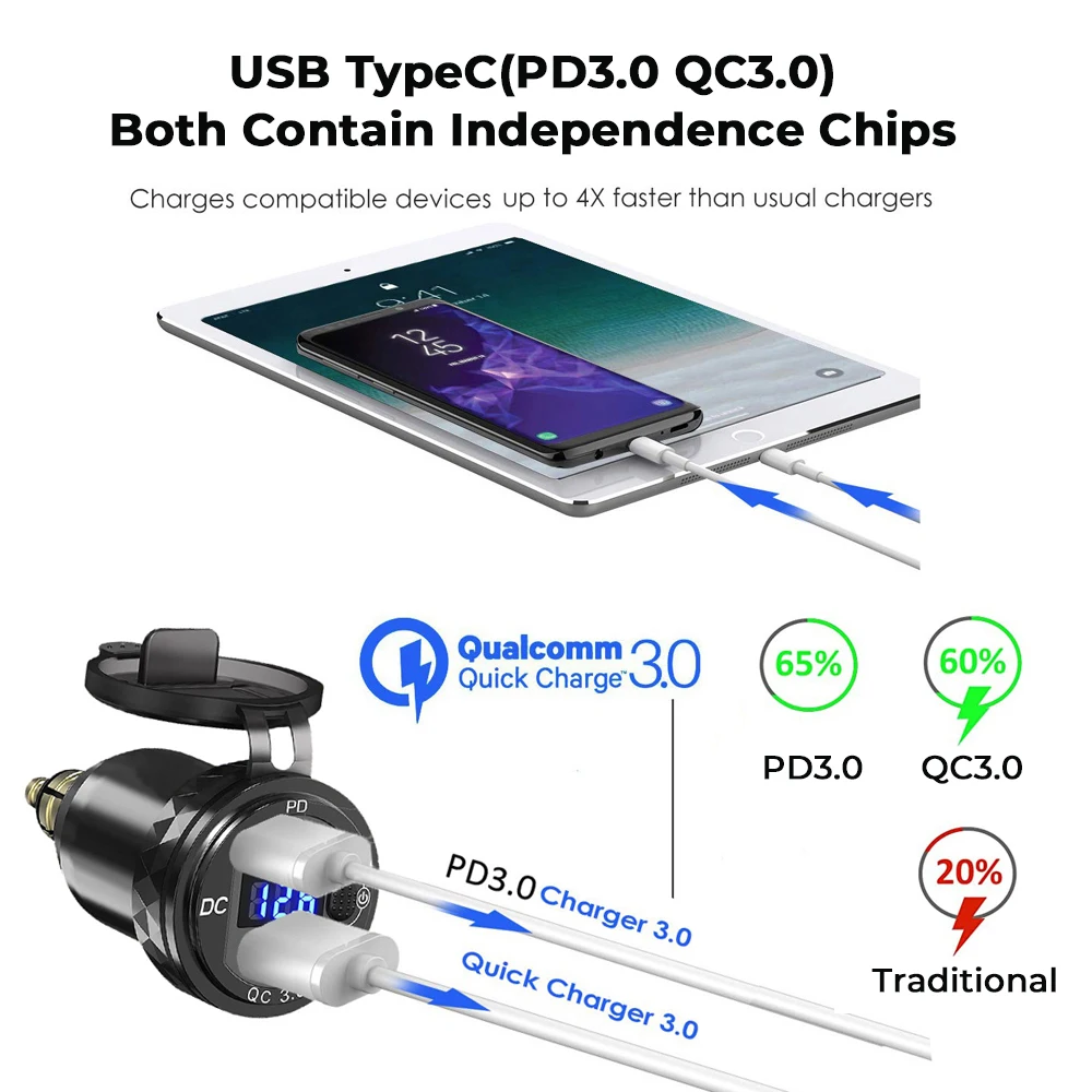 USB tipo C PD carregador rápido adaptador de alimentação, Hella DIN tomada, 30W, QC3.0, apto para BMW R1250, 1300GS, Ducati, motocicleta Triumph