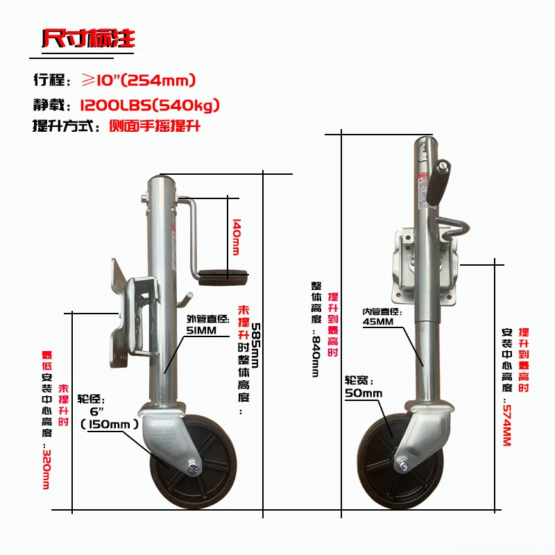 dsc-products