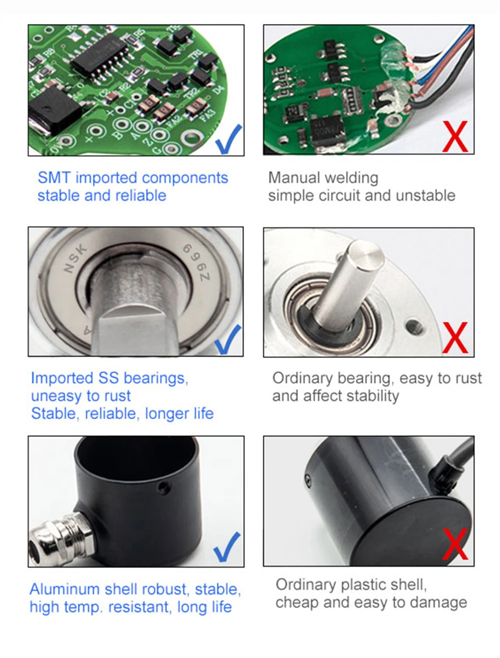 Computers e Electronics