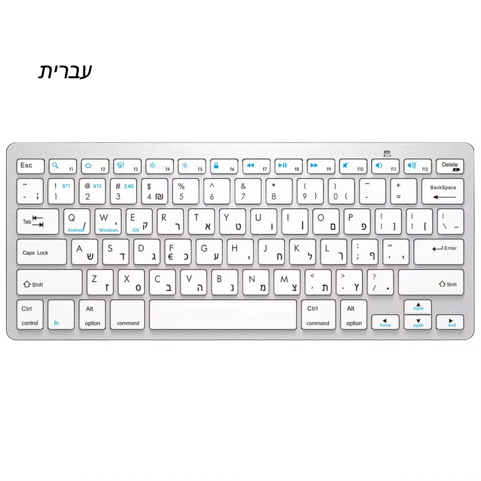 Hebrew Layout
