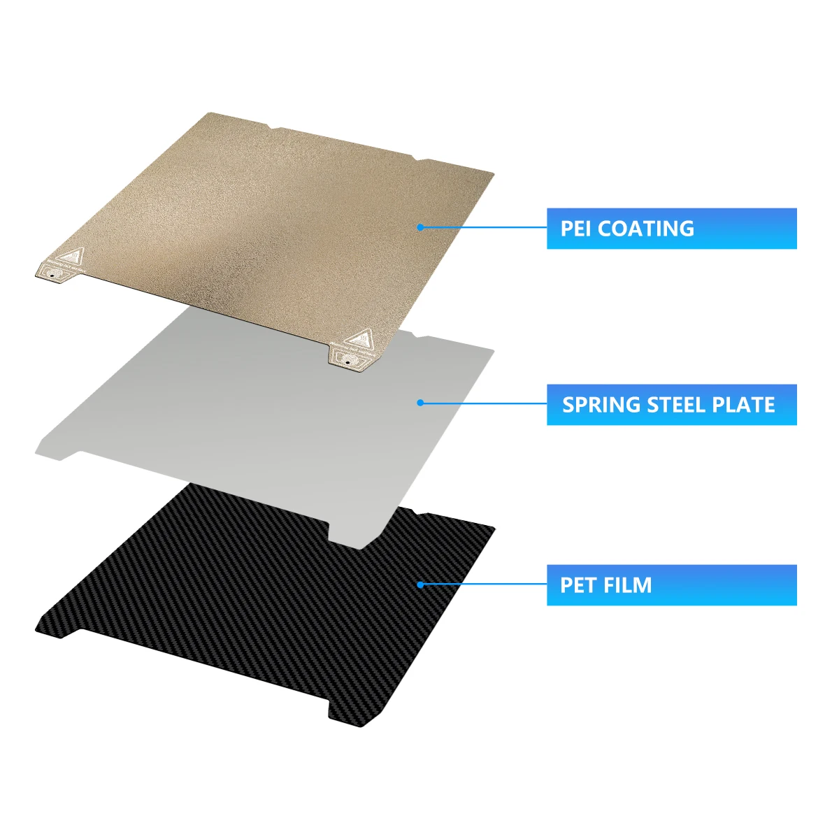 Plateau D'impression Flexible Acier PEI/PEO 310x315 Mm Pour Ender 3 S1 Plus / V3 Plus - Double Face, Aimanté
