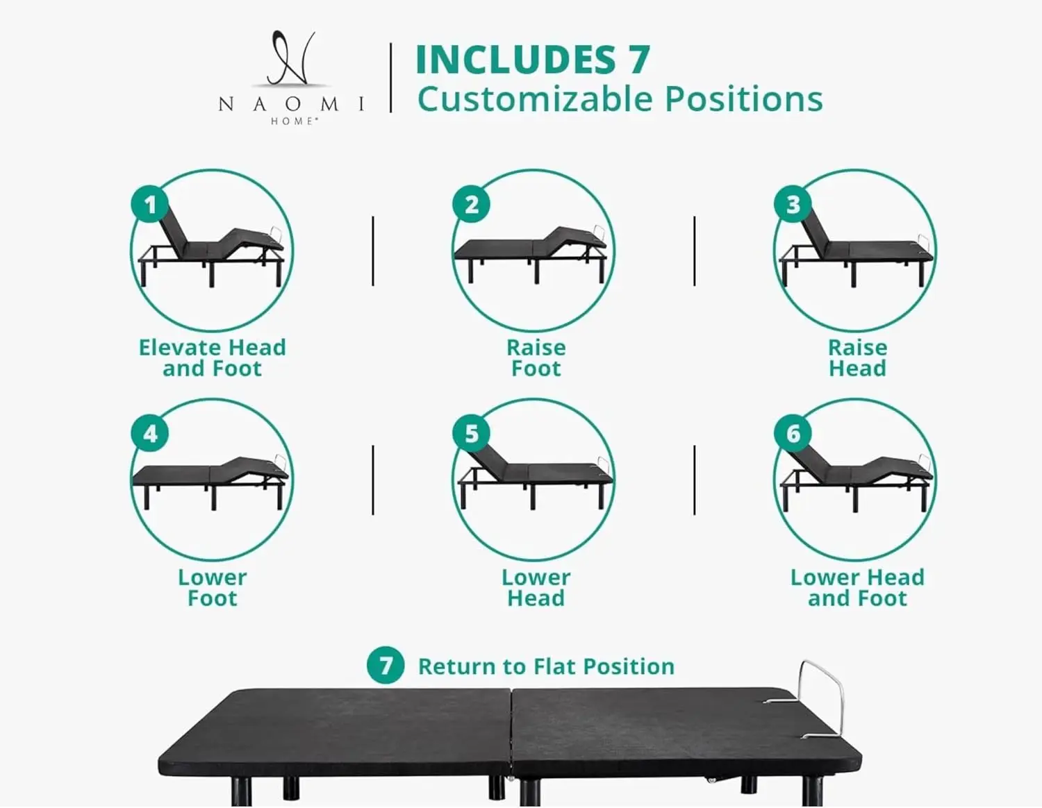 Deep Sleep Enabling Serenity Adjustable Bed Frame Full, Head & Foot Incline, 7 Adjustable Positions, Wireless Remote, Compact 5