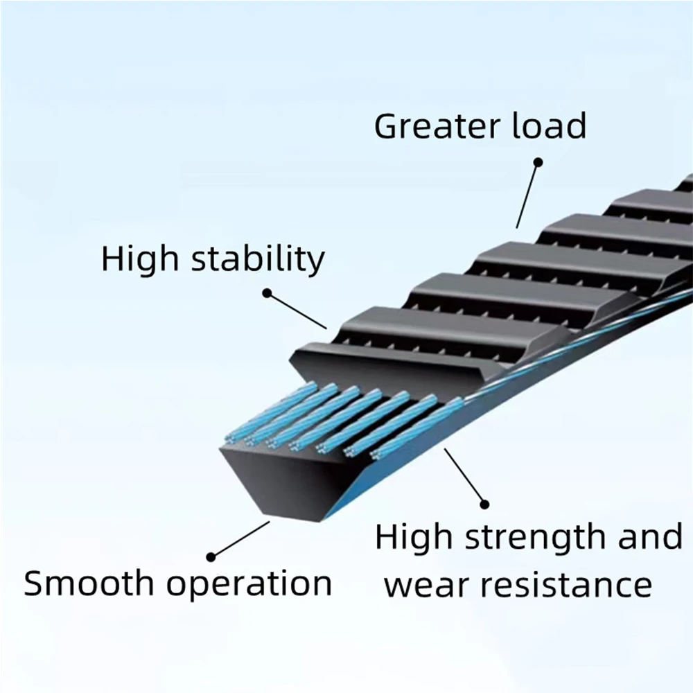 Description Picture 2 of itemGates Polyflex® JB® Belts 2/7M and 3/7M900JB 950JB 1000JB 1030JB 1060JB 1120JB 1150JB 1180JB Transmission Triangle Belt