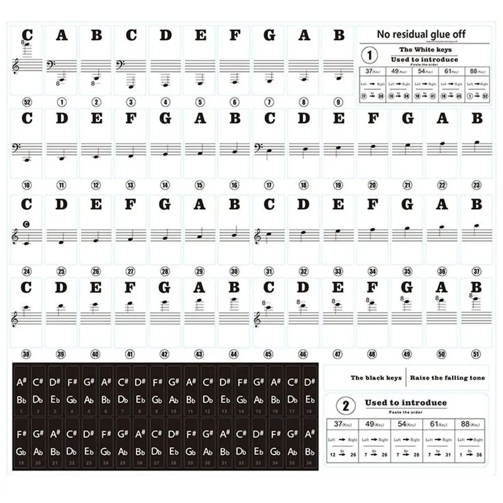 Electronic Piano Keys Adhesive Sticker Symbol Piano Stave Note Keyboard Note Sticker White Keys Srcikers Keyboard