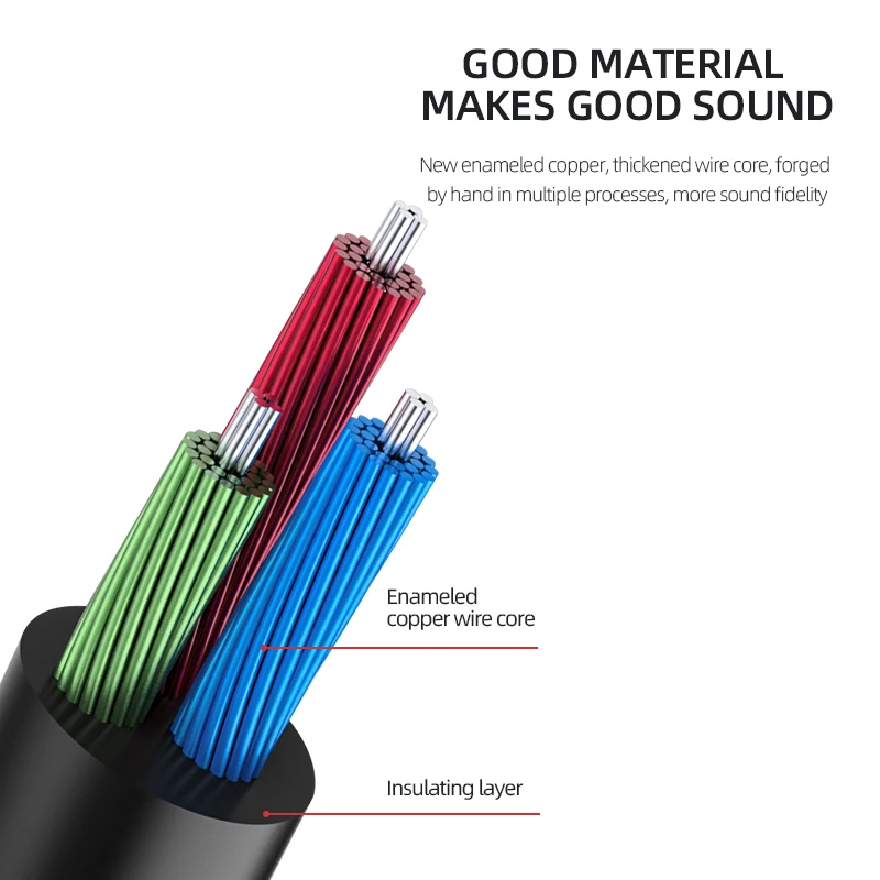 Audio Cable 3.5 mm Jack Extension Stereo Aux for Samsung Huawei Xiaomi Headphones PC