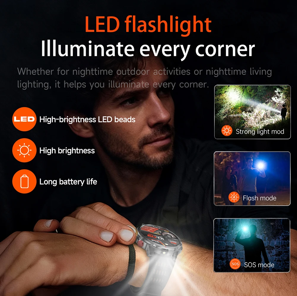 2026 New T-Rex3 Pro GPS Tracker 1100mAh Smartwatch Men 120-Day Standby Clock Rugged Outdoor Sport 10ATM Waterproof Call Watches 3
