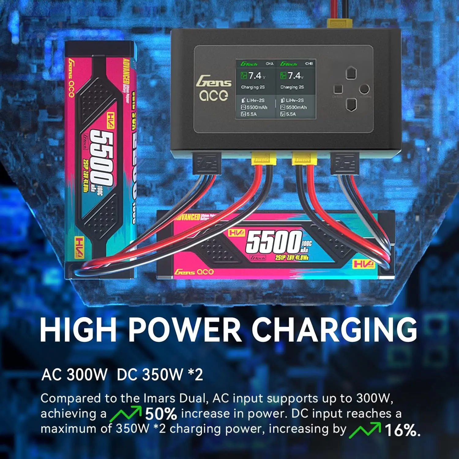 Lipo Battery Charger IMARS D300 G-Tech Series Smart Dual Lipo Charger 16A AC 300W DC 700W Lipo Charger（Black）