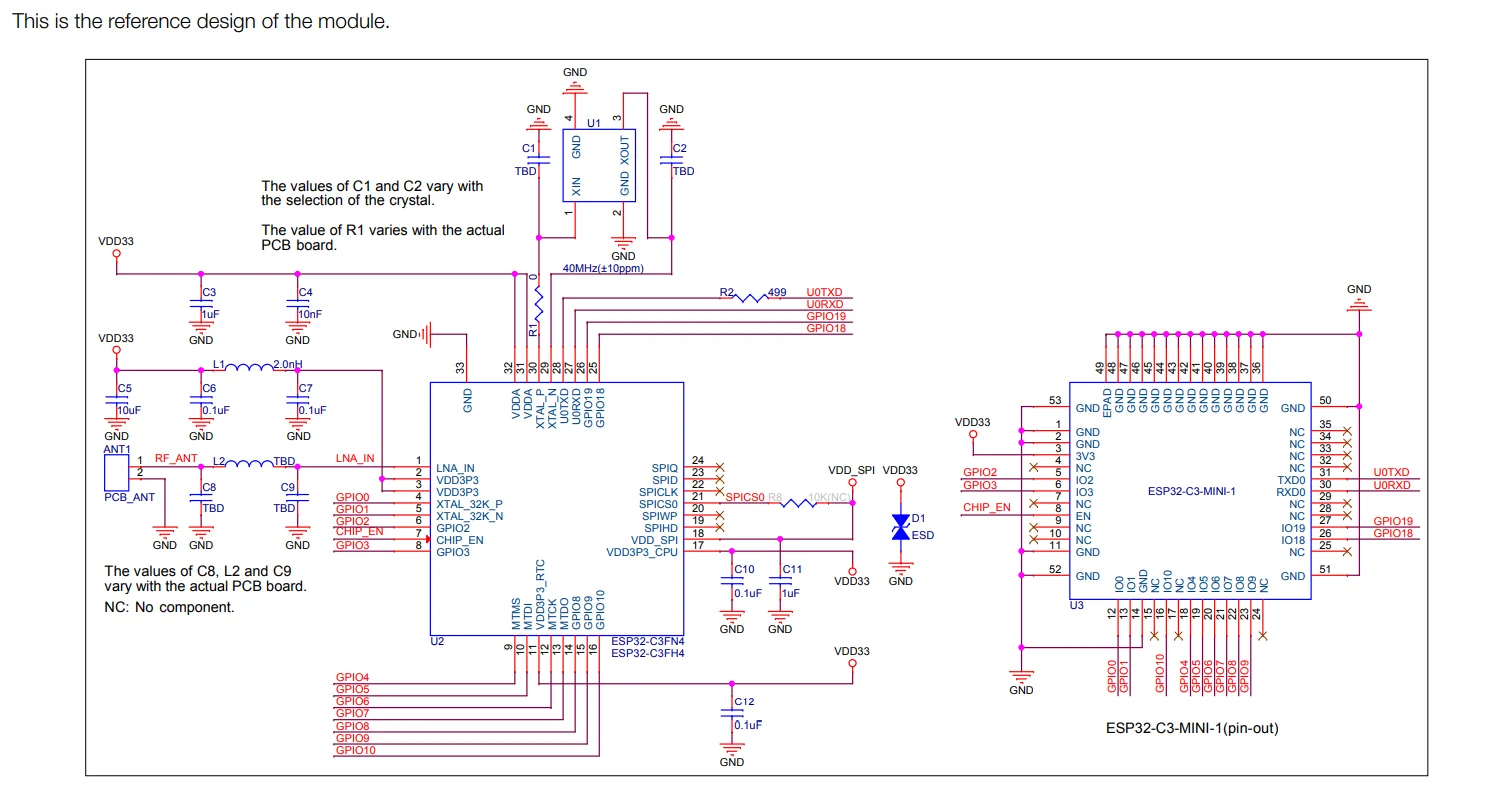 ESP32-C3-DevKitM-1 1U DevKitC-02 02U ESP32-C3-MINI-1 ESP32-C3-DevKit-RUST-1 ESP32-C3 Entwicklungsboard WiFi BLE Wireless Modul – Detail 24