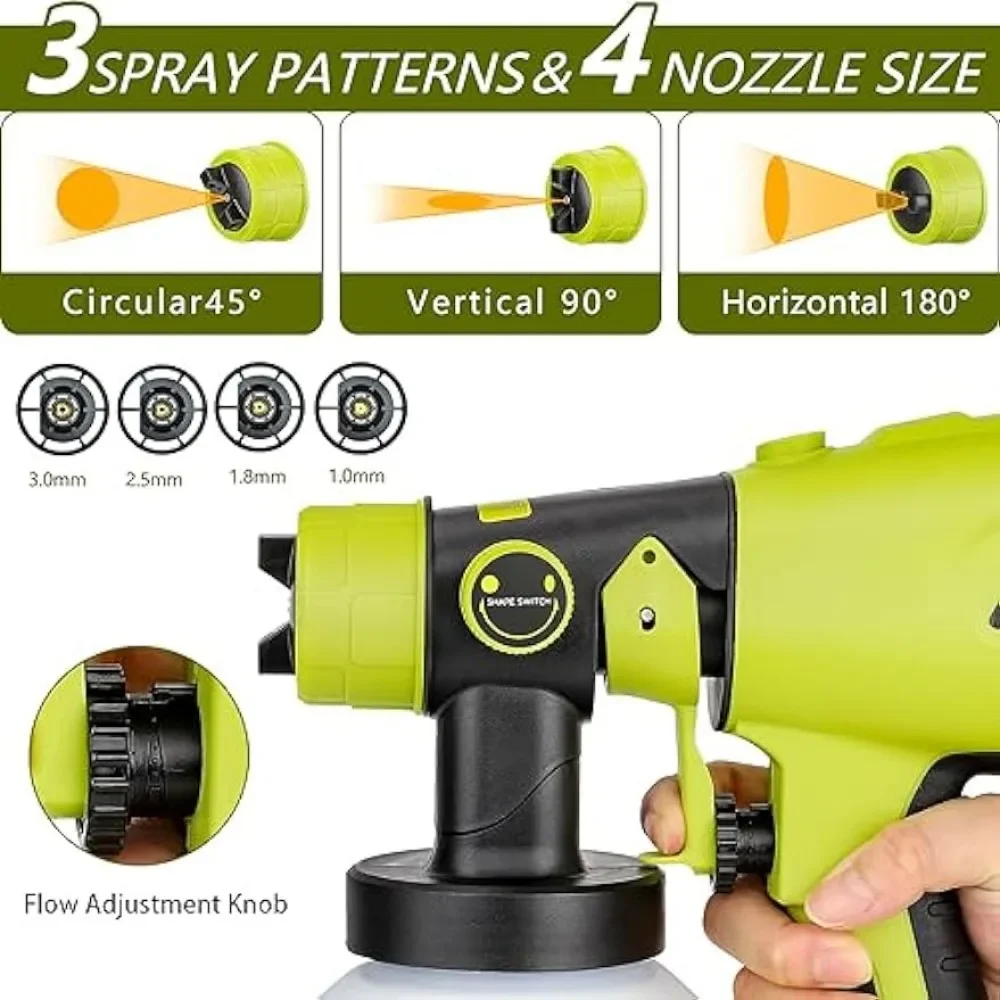 Draadloze Verfspuit Compatibel met Ryobi 18V Batterij, Elektrisch