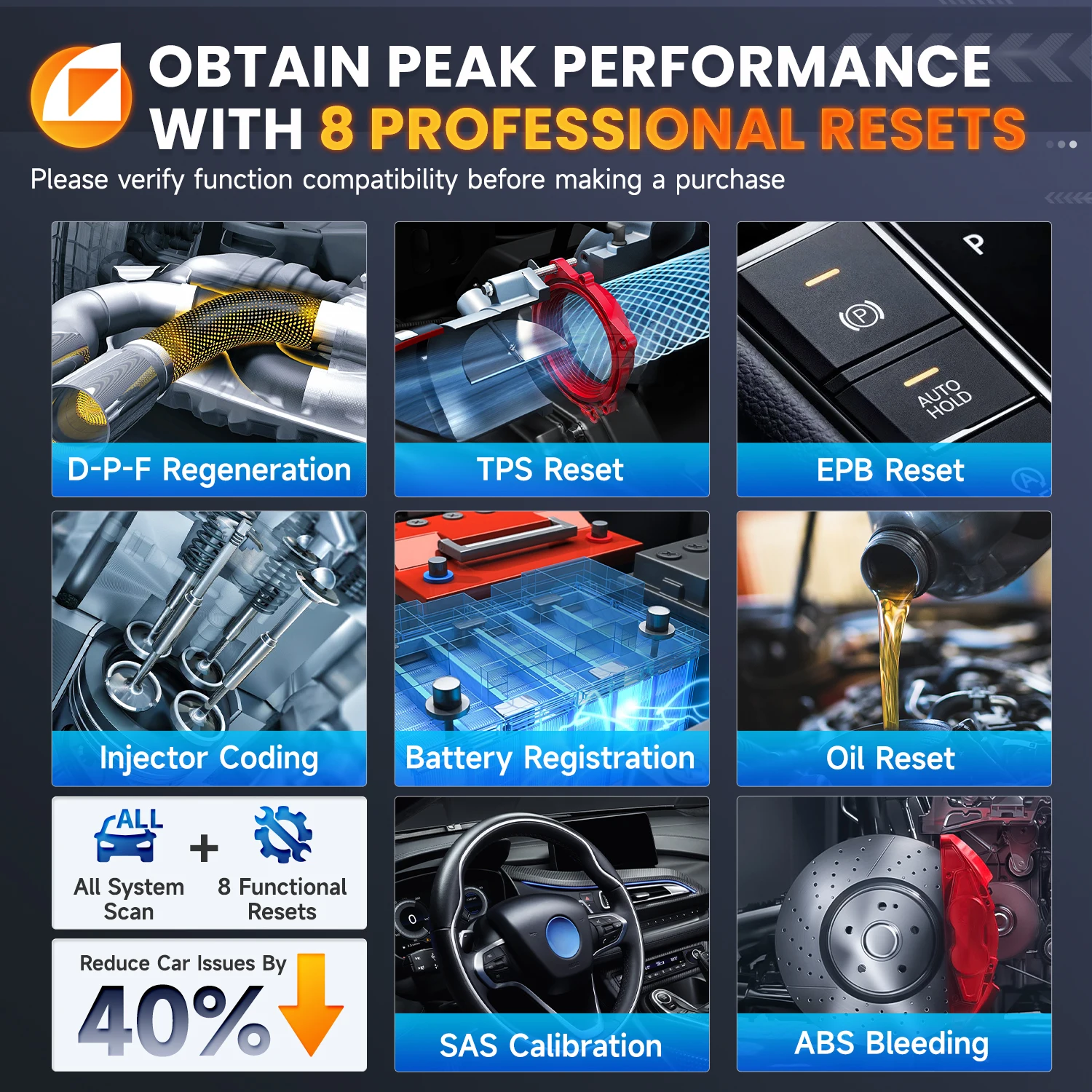 FOXWELL NT624 Elite Car All System OBD2 Scanner ABS SRS EPB Oil DPF 8 Reset Automotive Diagnostic Tool Code Reader Free Update 4