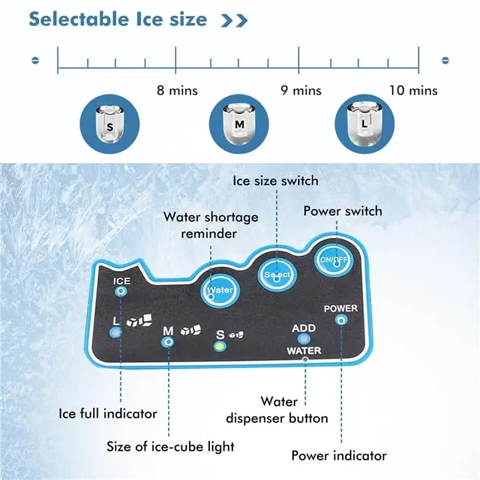 Countertop with 5 Pounds Storage Basket, Portable Ice Machine with 2 Ways to Add Water, 48 Pounds in 24 Hours, Compact Ice Maker 5