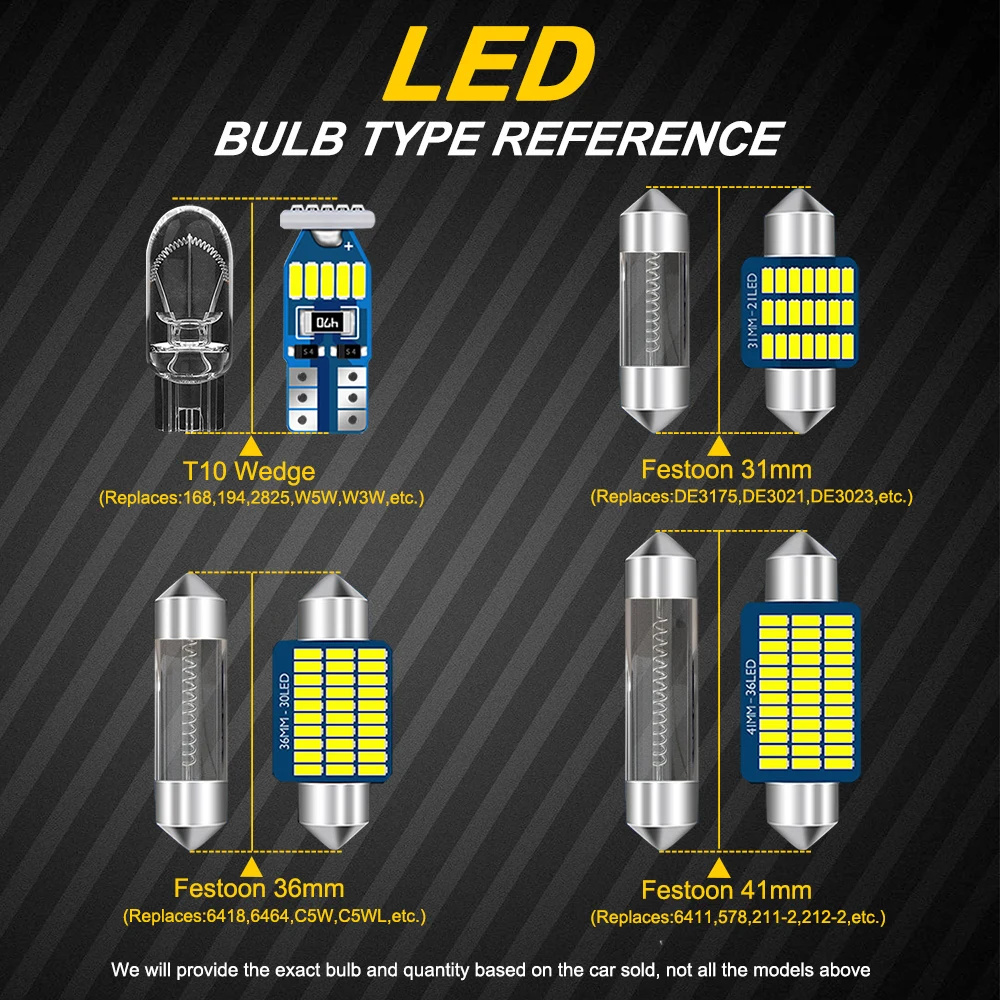 BMTxms LED ׸  ŰƮ, ȥ   MK1 MK2 MK3 MK4 2001-2017 2018 2019 2020 2021 2022, ڵ   Ʈũ