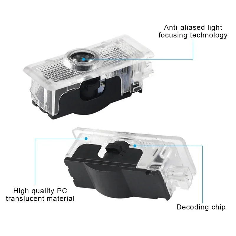 Car Door Light Projector 2Pcs New Car Door Light Laser Projector For Mercedes Benz CLA C117 C207 AMG CLS C218 W218 A207