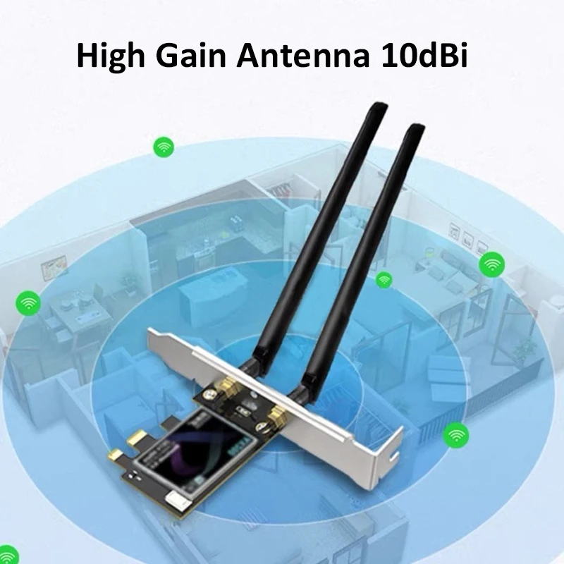 2pcs 868MHz 915MHz Antenna 10dbi SMA Male Connector GSM IOT antenne 15cm RP-SMA/