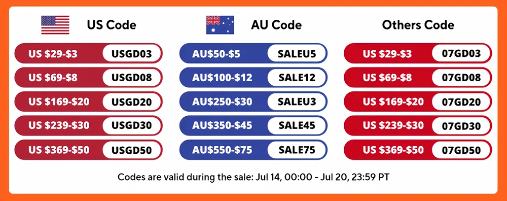 Description Picture 4 of item400LED Bluetooth APP Controlled Curtain Lights DIY Text Pattern Animation Garland RGB LED String Lights Wedding Room Decor