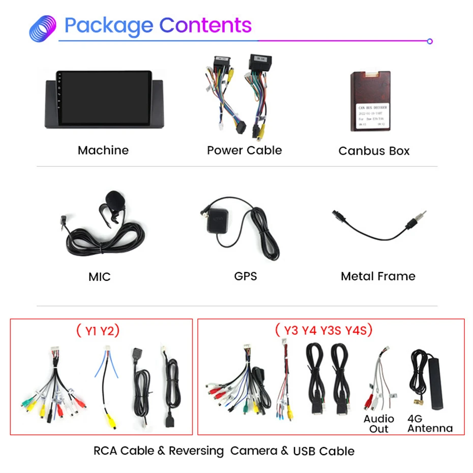 ڵ  Ƽ̵  ÷̾, ̼ GPS, ȵ̵ 2G + 32G, BMW X5 E53 E39 1999 2000 2001 2002 2004 2005 2006