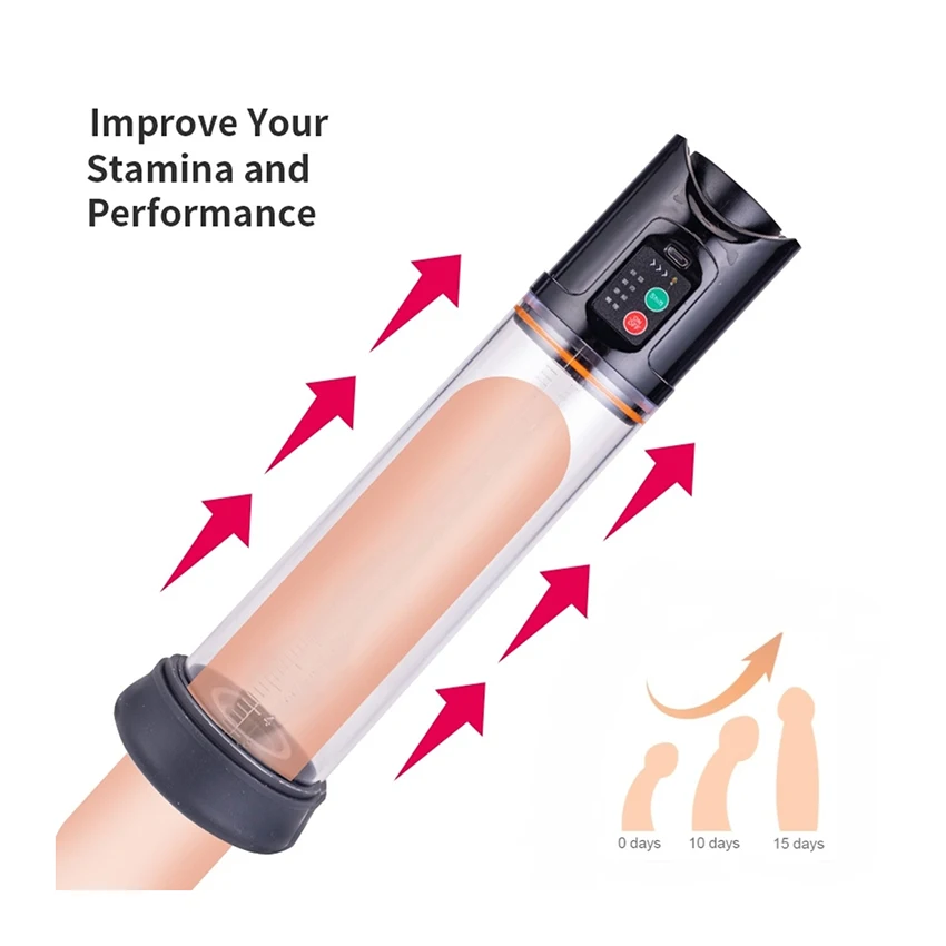 Électrique Pompe À Vide Pénis Bite Extension L