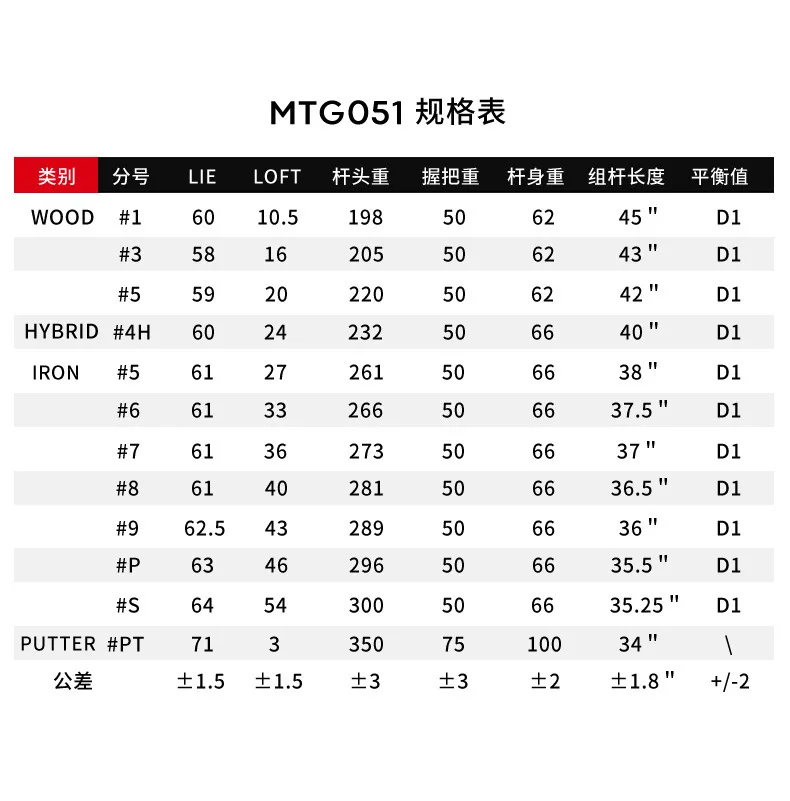 Description Picture 6 of itemUltra-Light Carbon PGM Golf Clubs Drivers Men Women Right/Left Hand 1/3/5/Hybrids Wood