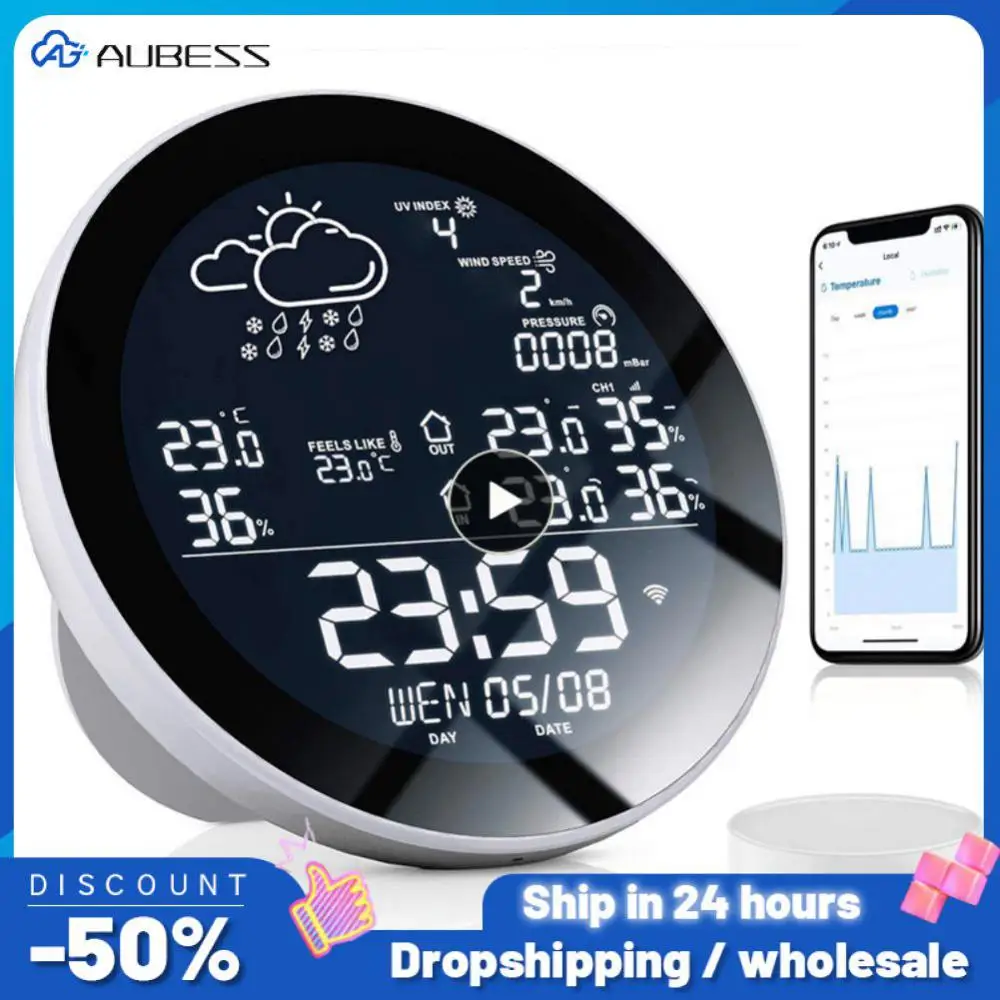 

Умная Метеостанция Tuya с цветным экраном, цифровая Погодная станция с Wi-Fi, УФ-термометром, отображением температуры и времени