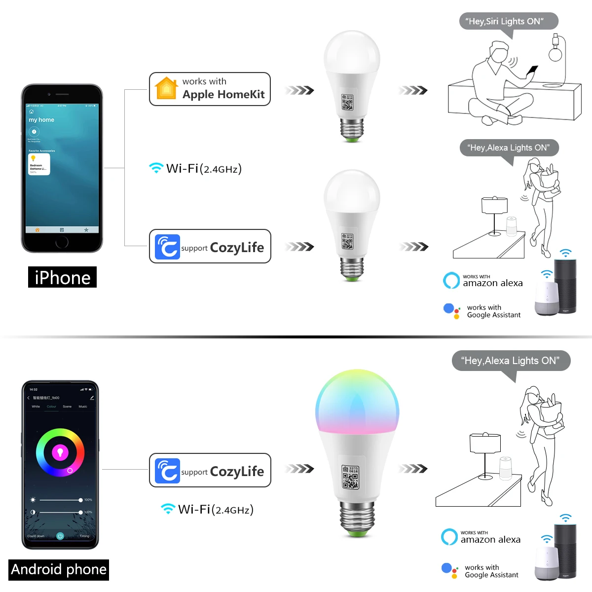 MFi Certified Homekit LED Smart WiFi Light Bulb Siri Voice APP Control RGBCW Night Lamp For Apple HomeKit App Alexa Google Home smart led light bulbs