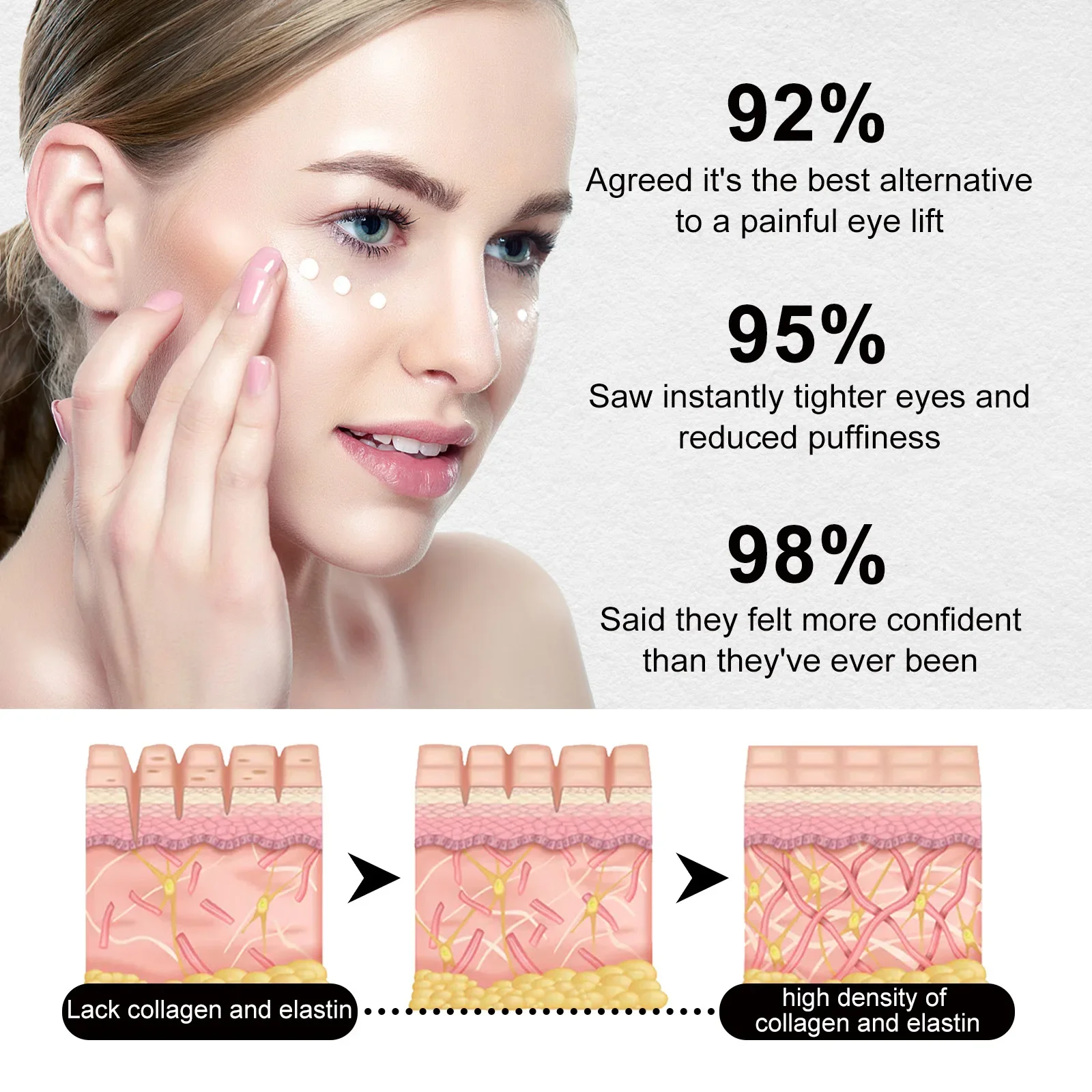60ml Eelhoe Eye Tightening Cream Fading Wrinkle Eye Bags Dark Circles Firming Eye Skin Moisturizing Hydrating Anti-Wrinkle Cream 3
