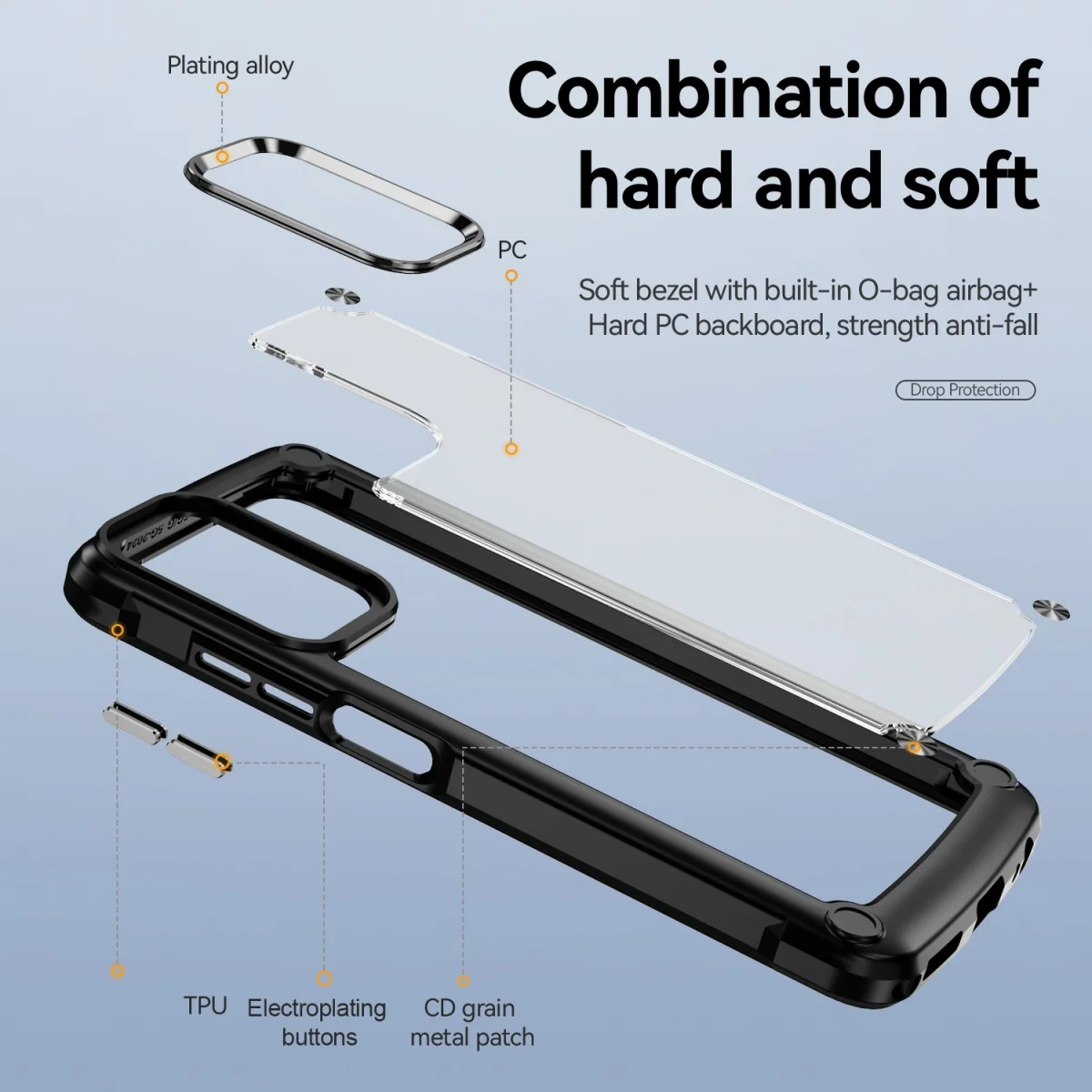 Heavy Duty Shockproof Clear Armor Case - Soft Frame Full Protective Cover
