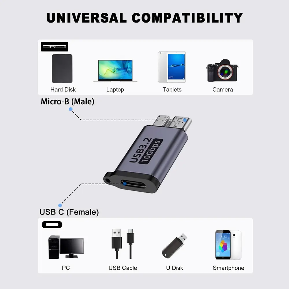 Universal Micro B to Type-C USB 3.0 Adapter