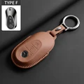 F-orange keychain