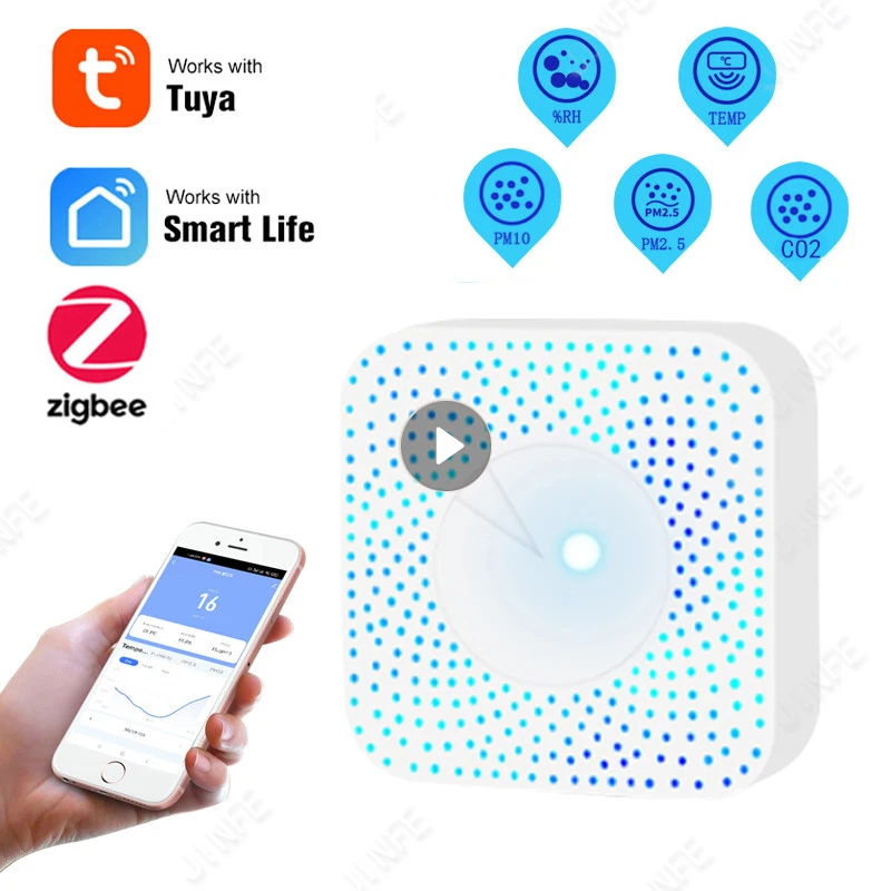 Tuya Zigbee Smart Air Quality Monitor CO2 Meter Sensor Automation Alarm
