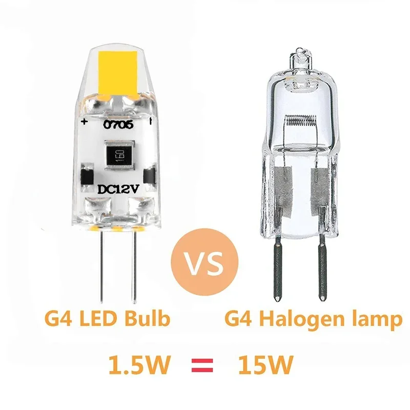 5 Pack G4 Cob Led Bulb Mini 12V DC 1.5W Equivalent 10W 15W T3 Halogen Lamp JC Bi-Pin Base for Indoor Outdoor Landscape Lighting