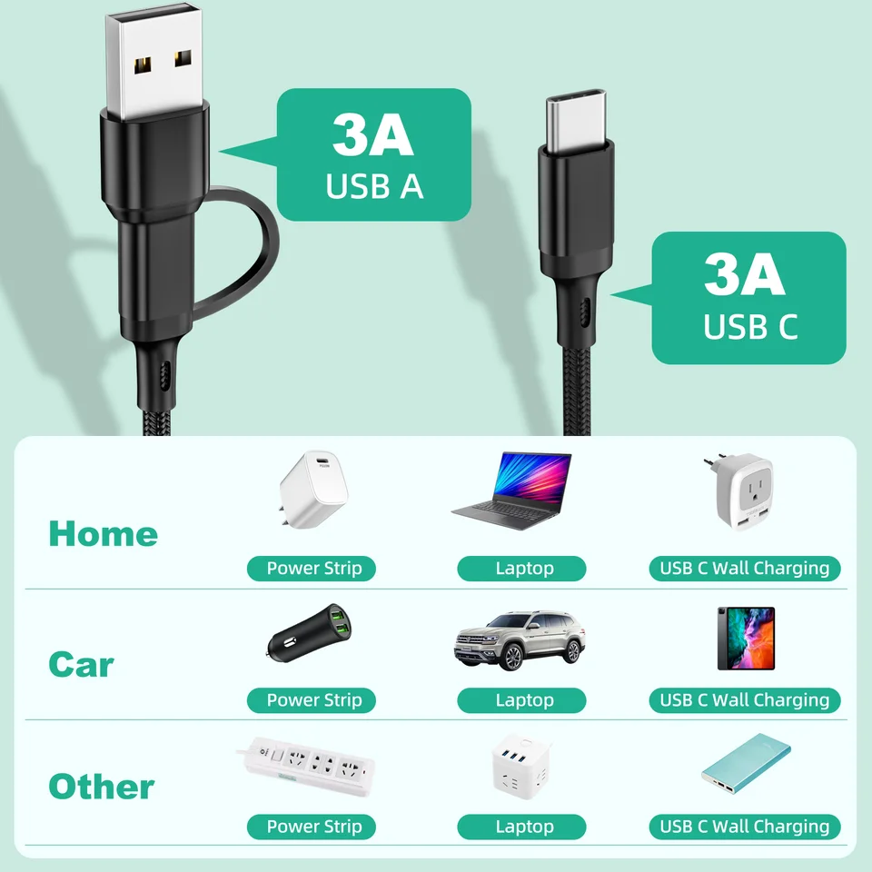 Cavo Multi USB 3in1 1,2m - Pacco Da 2 - Ricarica Auto USB C Micro USB Triplo - Blu