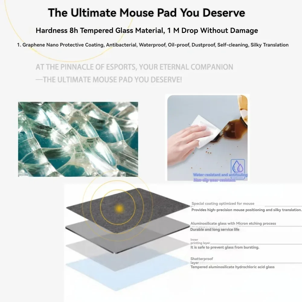 WALLHACS Glass Gaming Mouse Pad Frenzy SORA Upgrade Smooth Surface