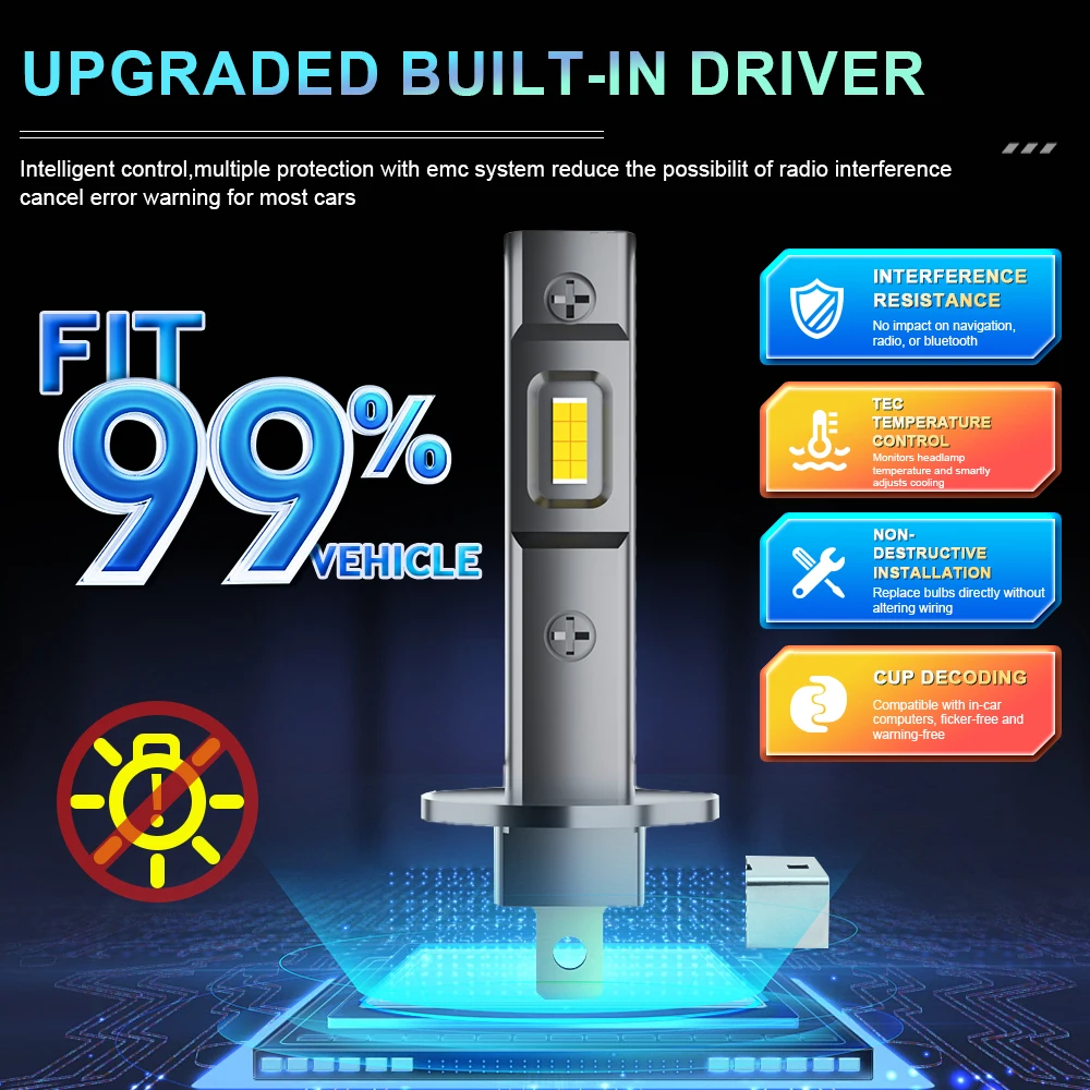 H1 LED 헤드라이트 600000LM 6000K 초고휘도 램프 업그레이드 9570 CSP 칩 CNABUS 오류 없음 자동차 전구 팬리스 플러그 앤 플레이