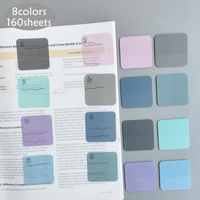 160 Sheets 8Colors Transparent Sticky Notes Scrapes Stickers Note Pads Paper Clear Notepad School Stationery Office Supplies 2