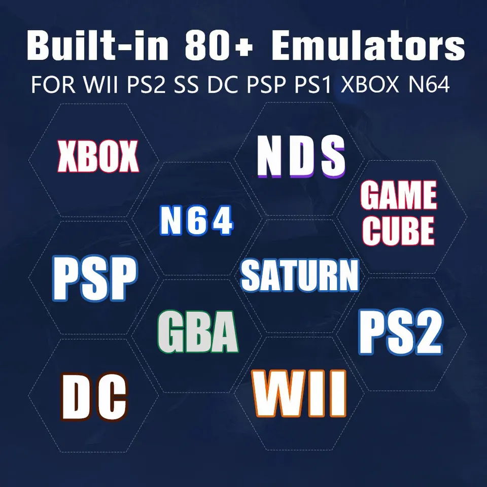 Plug-and-Play NEW Retro Gaming Device 70000+ Games for Wii PS2 DC PSP  GAMECUBE 2T Loaded X8 Console Windows 11 Children\u0027s Gift - AliExpress 44