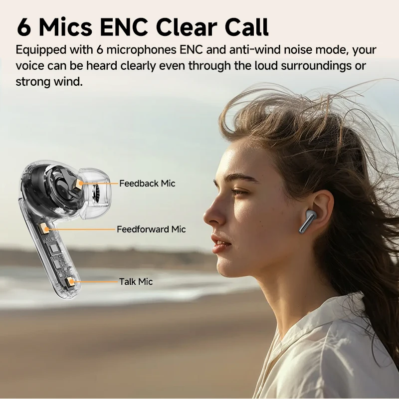QCY MeloBuds Pro 46dB ANC Wireless Earphones Hi-Res LDAC Bluetooth 5.3 Earbuds 6 Mic Multipoint Connection in-Ear Detection 5