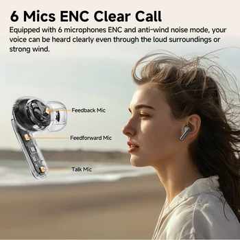 QCY MeloBuds Pro 46dB ANC Wireless Earphones Hi-Res LDAC Bluetooth 5.3 Earbuds 6 Mic Multipoint Connection in-Ear Detection 5