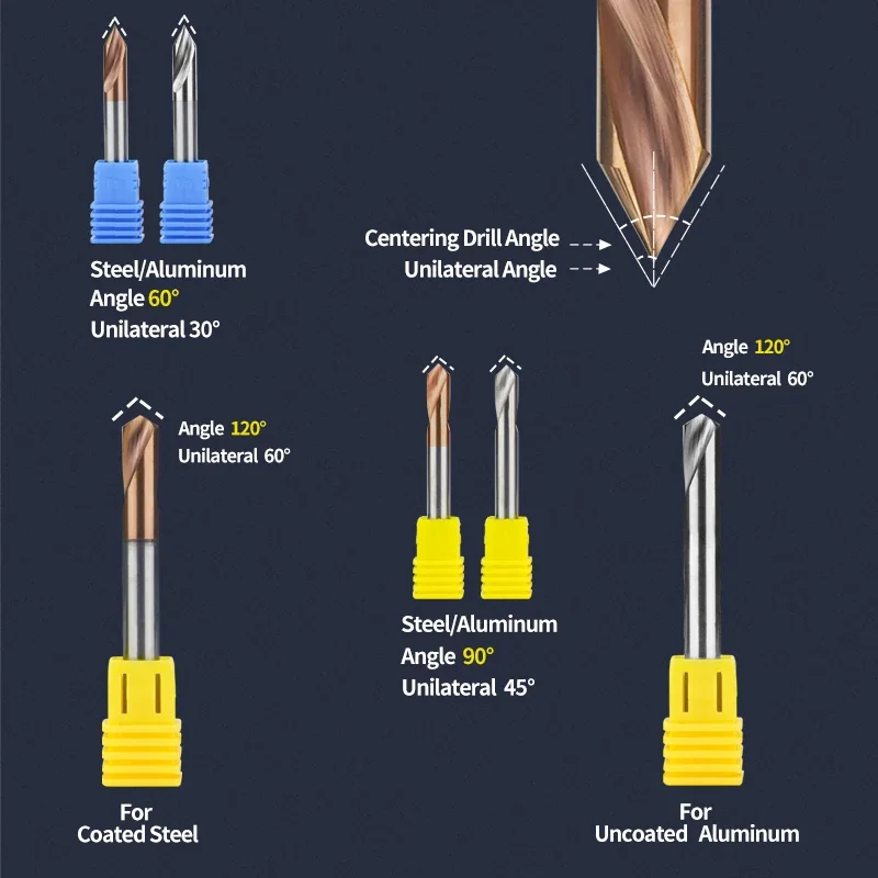 Carbide Spot Drill Bit 60 90 120 Degree CNC Drilling Guide Tool Location Center Router Bit Metal Drills Fixed Point Drill carbide drill bit