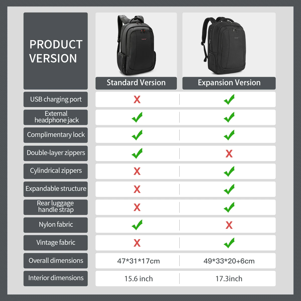 Lifetime Warranty Backpack For Men Laptop Backpack Bag Male Travel Backpacks For School USB Charging Port Schoolbag Men Mochilas 3