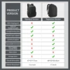 Lifetime Warranty Backpack For Men Laptop Backpack Bag Male Travel Backpacks For School USB Charging Port Schoolbag Men Mochilas 3