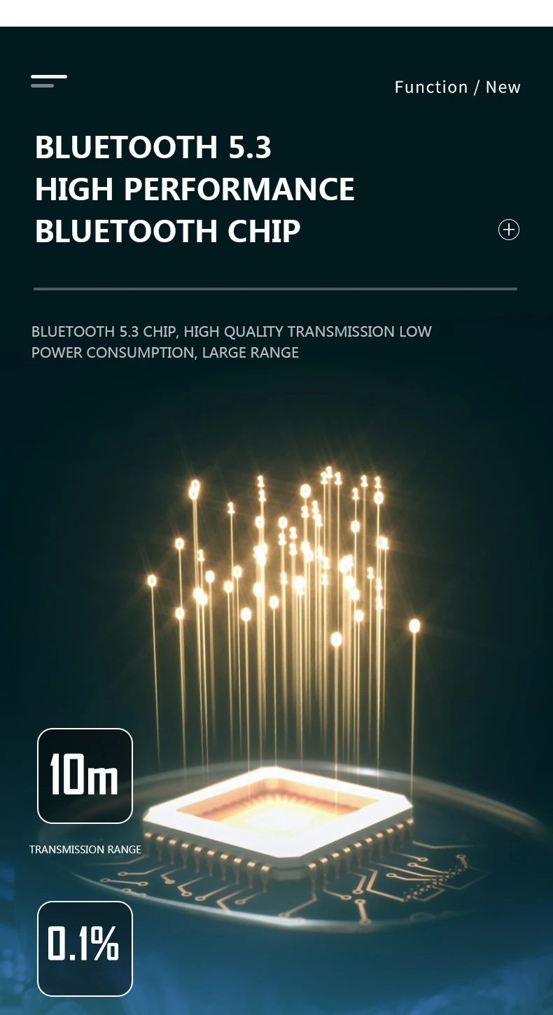 MyGiftHome Angel Wings Bluetooth Earbuds HIFI Stereo Wireless