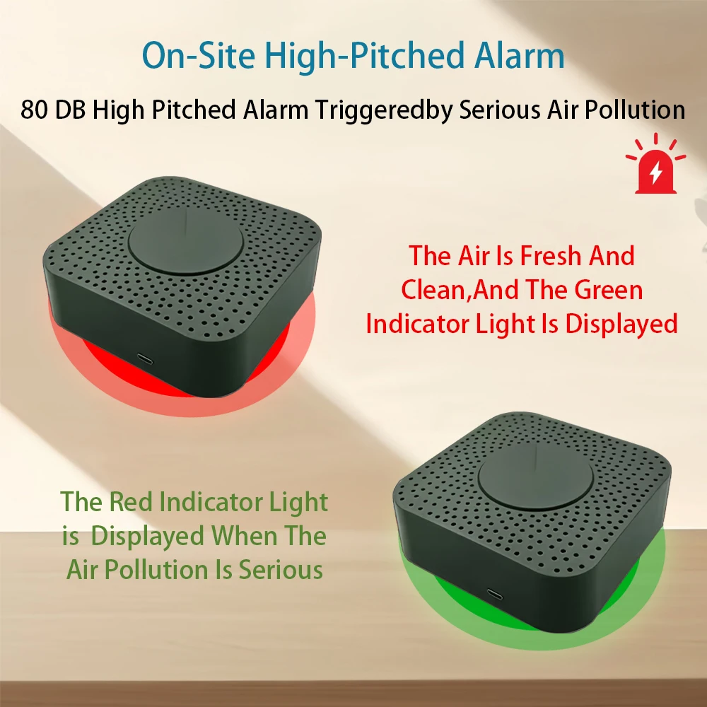 Tuya ZigBee 스마트 에어 박스 센서, 포름알데히드, VOC, CO2 온도 습도, 대기질 검사 DB 알람, 알렉사 포함, 6 인 1