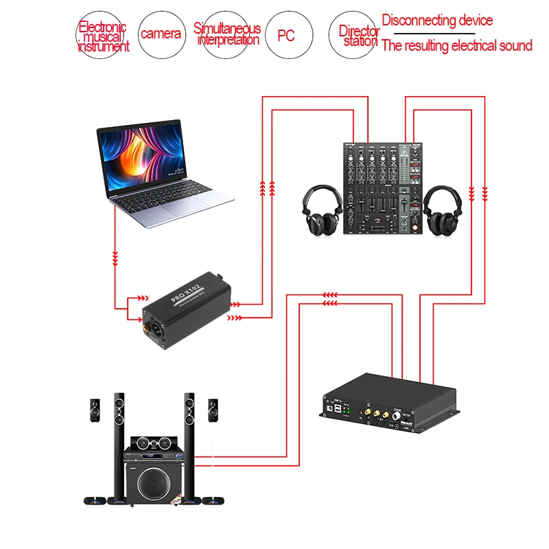 Audio isolator noise reduction DI ground box 6.35 to cannon Stereo agricultural electric guitar sound card show noise eliminatio