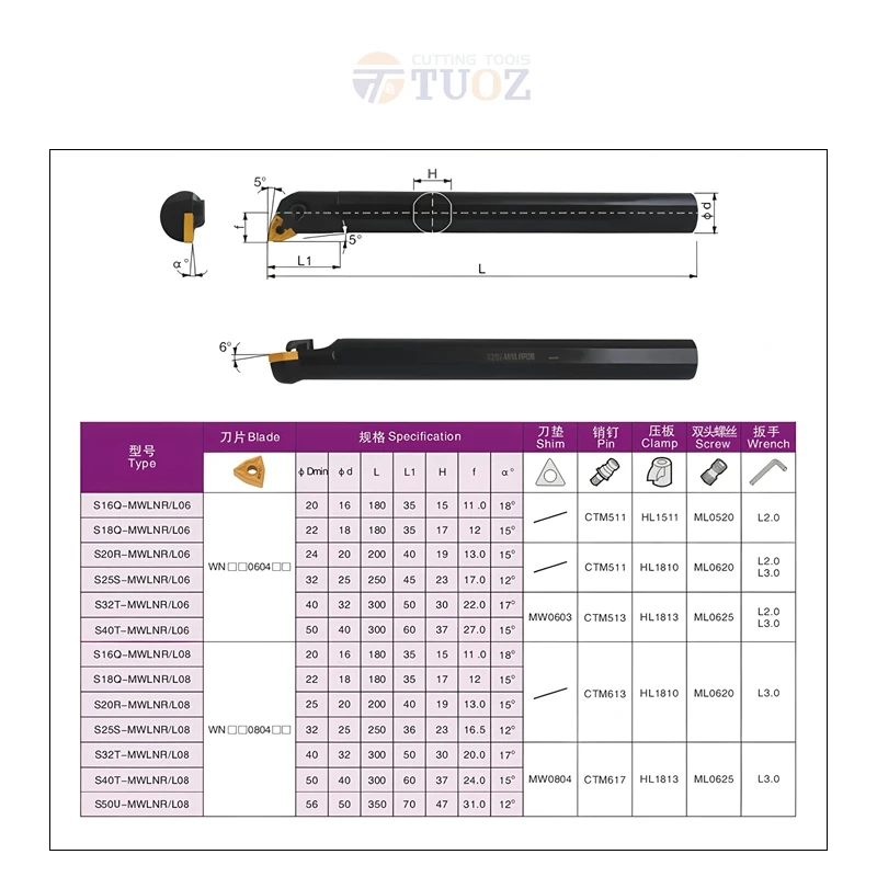 TUOZ S16Q-MWLNR08 S20R-MWLNR08 내부 선삭 공구 MWLNR MWLNL 선반 커터 바 CNC 홀더