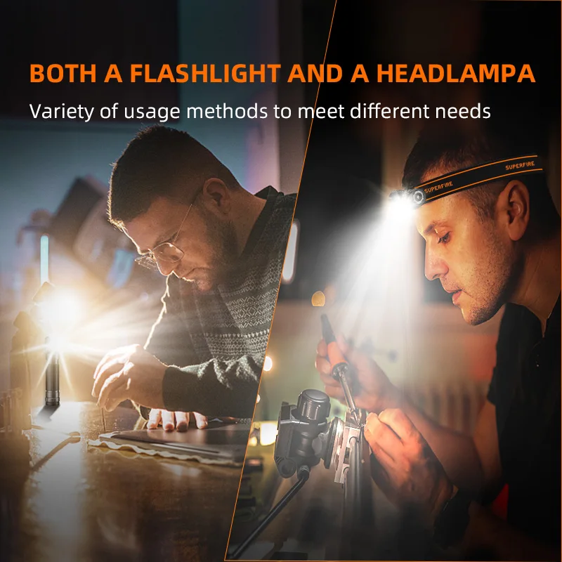 Рисунок 4 - Суперъяркий Головной фонарь SUPERFIRE TH04