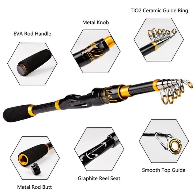 Telescopic Fishing Pole Spinning Reels Telescoping Fishing Rod And Reel Set  Straight Handle Sea Rod And Reel Kit Fishing Gear - AliExpress