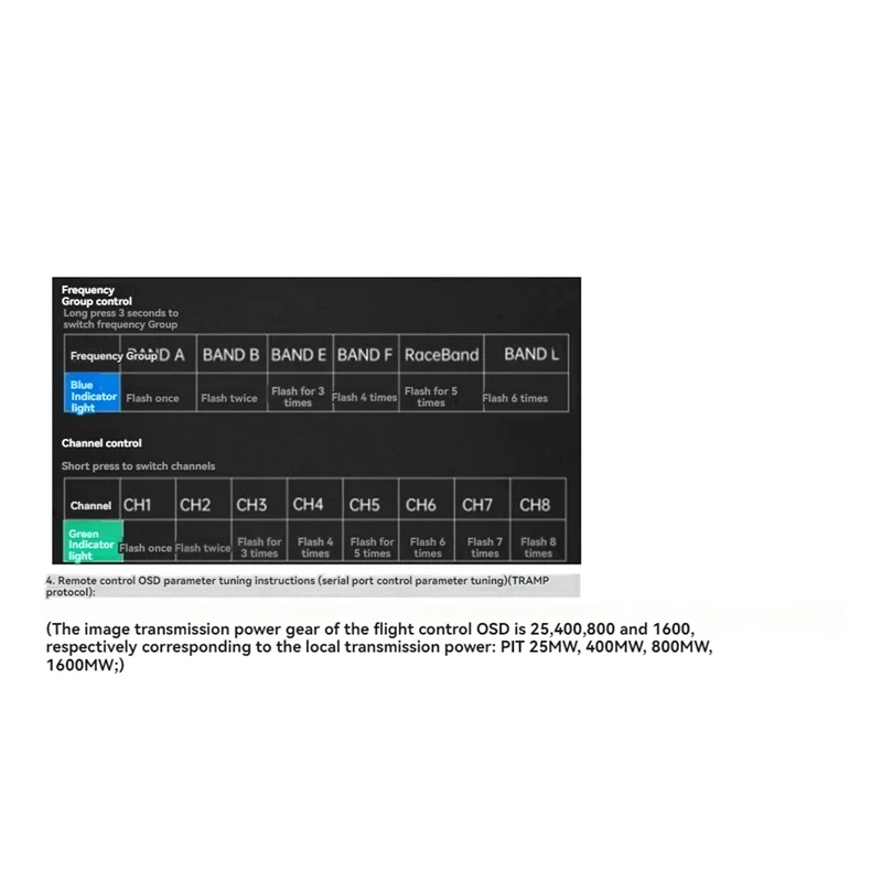 Émetteur vidéo FPV 5.8G 1.6W VTX 1600mW 48CH pour Drone RC